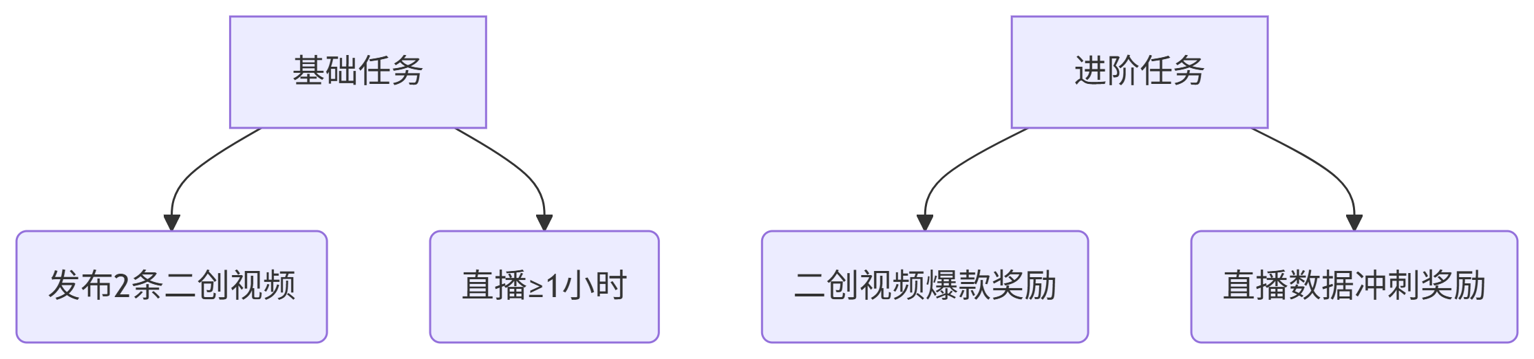 1749547296945116.png