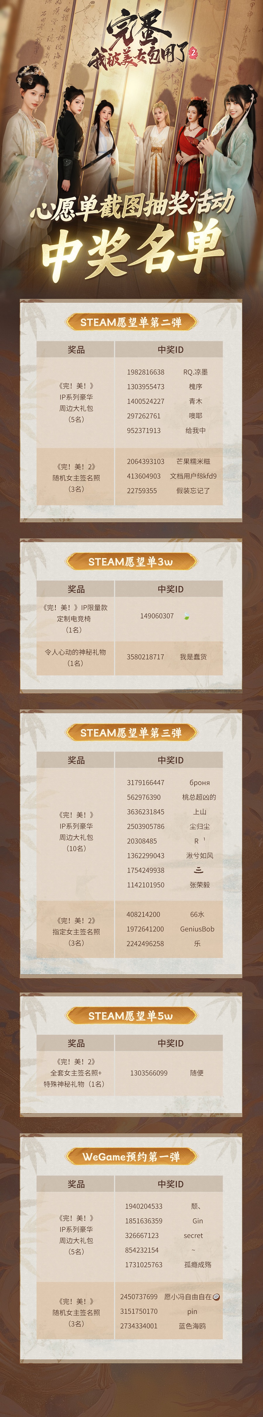 愿望单获奖.jpg